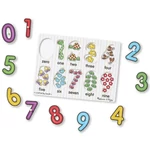 Kép 2/3 - Számok fa puzzle fogantyúval – Melissa & Doug