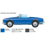 Kép 3/10 - Italeri 1/24 Alfa Romeo Giulia 1600 Spider autó makett
