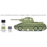 Kép 3/10 - Italeri 1/72 T-34/76 Model 1943 tank makett
