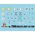 Kép 2/5 - Italeri 1/72 Willys Jeep 1/4 ton 4×4 katonai járművek 2 db-os makett szett