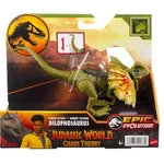 Kép 1/3 - Jurassic World: Támadó Dinoszaurusz – Dilophosaurus – Mattel
