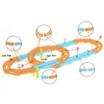 Kép 3/3 - Super Track 24 db-os versenypálya szett spirállal és hátrahúzható autóval 1/64