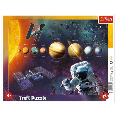 Naprendszer 25 db-os keretes puzzle – Trefl